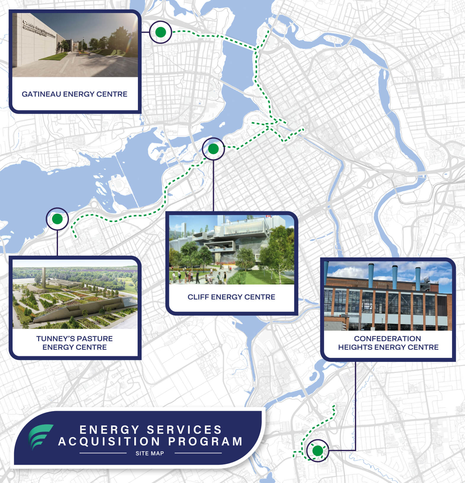 Description of the image