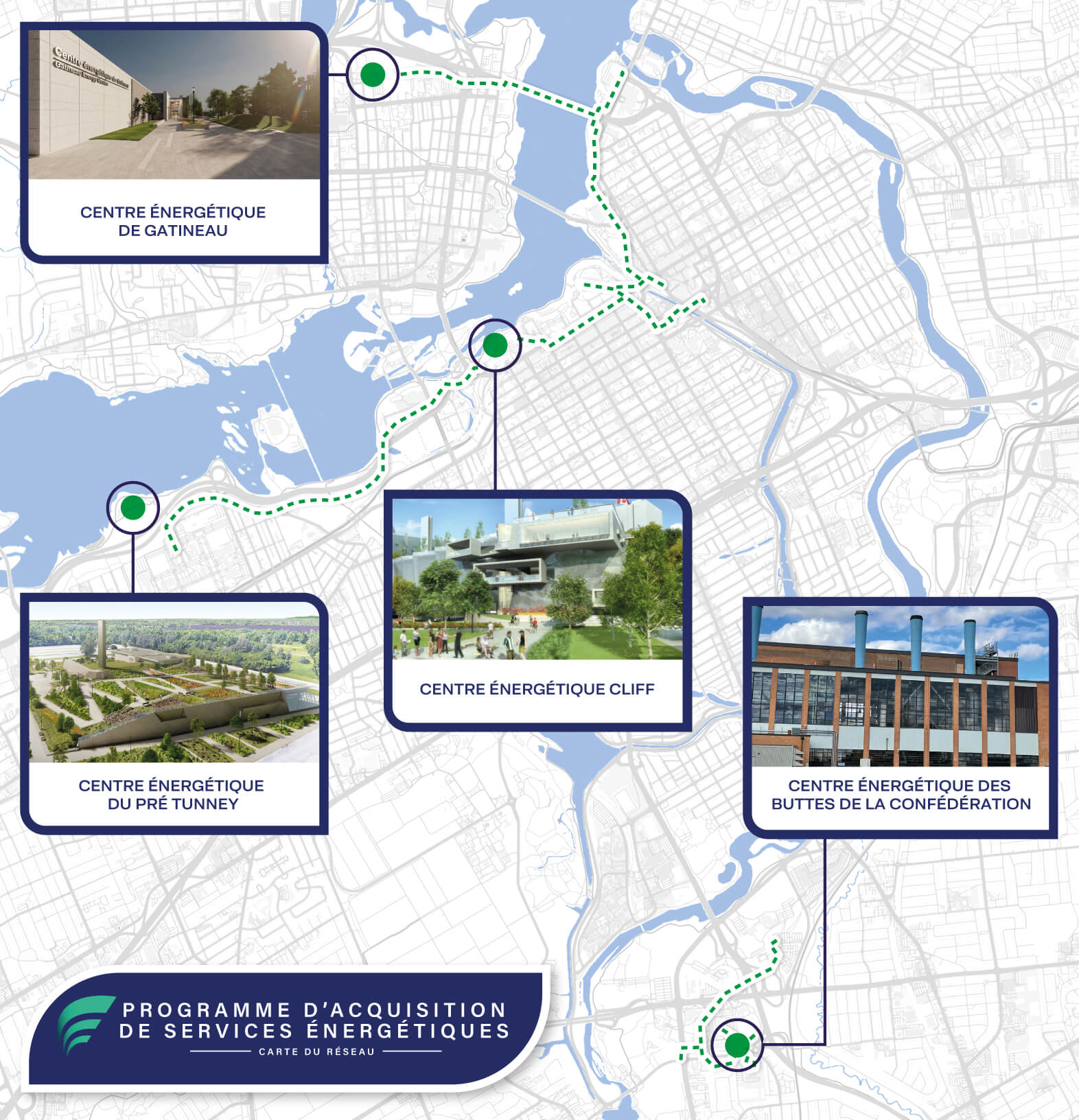 Description of the image